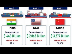 Top 30 Biggest Exporting Goods Countries 2024 | By @datageeks11