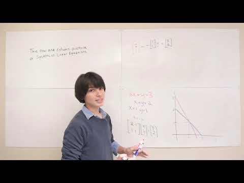 2.4.1 Row and Column Pictures of Systems of Linear Equations