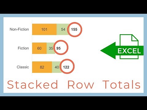 How to display Totals on a Stacked ROW Chart in Excel - 2 Methods