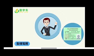 科目一1.驾驶证申领与使用