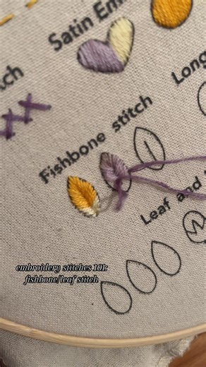 Fishbone Leaf Stitch Tutorial for Hand Embroidery