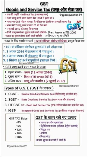 GST | General knowledge | Static GK | #gst #gk #generalknowledge #ssc #staticgk