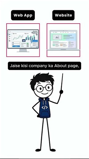 Information vs Interaction: Website vs Web App Explained! 🚀
