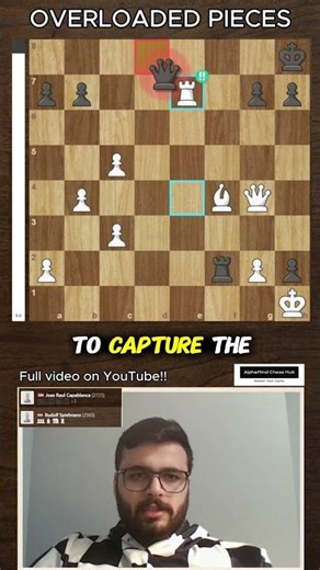 Capablanca’s Brilliant Rxe7!! | Part 2 ♟️ | Aniket Kathpal #Shorts