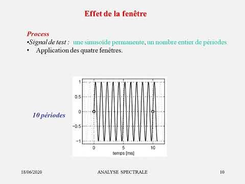 ANALYSE SPECTRALE : VIDÉO 7/8
