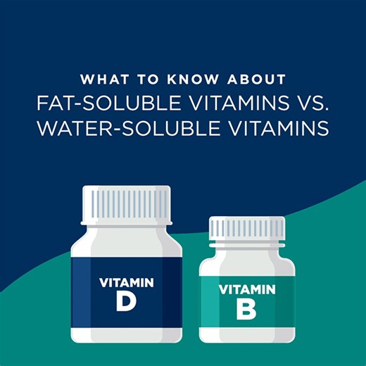 Do you know the difference between water-soluble and fat-soluble vitamins? Learn more about which vitamins are which and how your body absorbs and stores the different types. https://bit.ly/3I8PIJt #Vitamins #Supplements | Spence's Medical Center Pharmacy of Angleton | Facebook