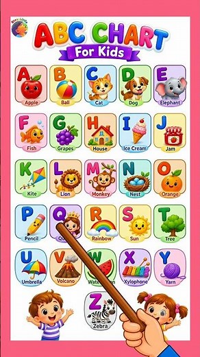 Alphabet song for children ||alphabet letters song #staylittlechannel #kidslearning