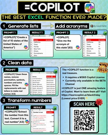 Dave | Microsoft Copilot Tips & Tricks For Professionals on Instagram: "The Best Excel Function Ever Made? =COPILOT Here are 3 examples that blew my mind 1️⃣ 𝗚𝗲𝗻𝗲𝗿𝗮𝘁𝗲 𝗹𝗶𝘀𝘁𝘀 & 𝗮𝗱𝗱 𝗮𝗰𝗿𝗼𝗻𝘆𝗺𝘀 I typed: “Create a list of 10 states of the United States of America.” Excel just… did it. No googling. No copy-pasting. Just a clean list, ready to work with. Then I asked: “Give me the acronym of this state,” referencing the cell. Dragged the formula down… Boom. CA, TX, FL, NY… all gen
