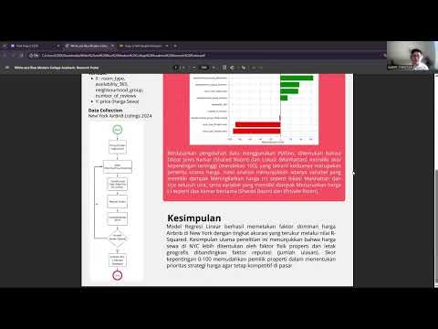 "Kenapa Harga Airbnb di NYC Mahal Banget? UAS Komputasi Albert Christian 6082401034