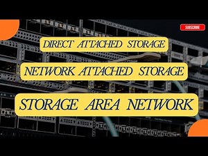 DAS vs NAS vs SAN Explained | Storage Concepts Made Easy + Cisco UCS