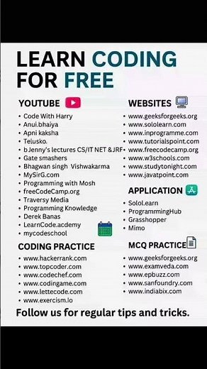 The Ultimate Roadmap to Learning Coding for Free in 2026