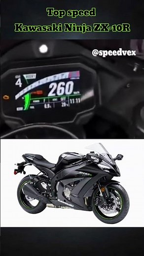 Kawasaki Ninja ZX-10R – The Ultimate Race Machine 💚 | Top Speed, Exhaust Sound & Features 2025