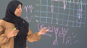 عندك مشكلة في الجايني؟ 😅 خلاص مع الدكتورة فتحية الشريقي محلولة ومضمونة 😉. الكورس قدامك والتفاصيل اللي تحتاجها موجودة بين ايديك، كل اللي عليك أنك تشترك بس✅. #جامعةطرابلس_كليةالطب | منصة إيضاح التعليمية - EDAH Learning Platform