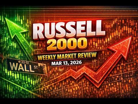 Russell 2000 Weekly Market Review Mar 13, 2026