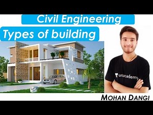 Types of building | types of building in civil engineering | types of building construction | Mohan
