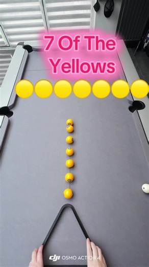 Mastering Pool: The 7 Yellow Balls Strategy 🟡