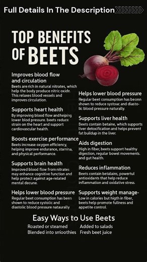 Top Benefits of Beets That Most People Don’t Know About