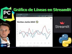 Construir un Sitio Web con Python: Gráfico de Líneas en Streamlit (PyCharm)