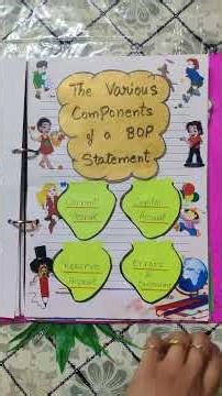 Economics project file class 12 on balance of payment