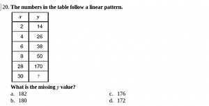 The numbers in the table follow a linear pattern.| x  | y   |... | Filo