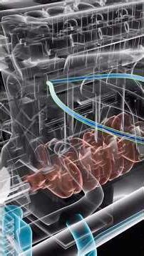 How a Car Actually Works 🚗 | Engine to Wheels Explained in Simple Words #explain,#start #car #shorts