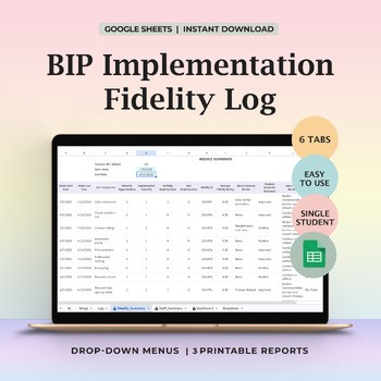 BIP Implementation Fidelity Log Bundle | Google Sheets Behavior Data Tracker