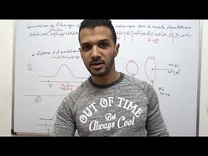 الجزء 1 : العضلة الهيكلية المخططة (Muscle squelettique strié (Ajin9raw svt