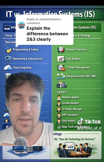 IT vs. IS: What's the Difference?