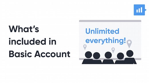 Mentimeter Basic Account - What's included?