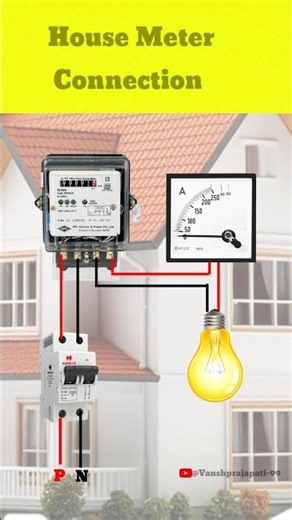 House wiring diagram/ ampere meter connection with bulb connection/ electric meter connection digram