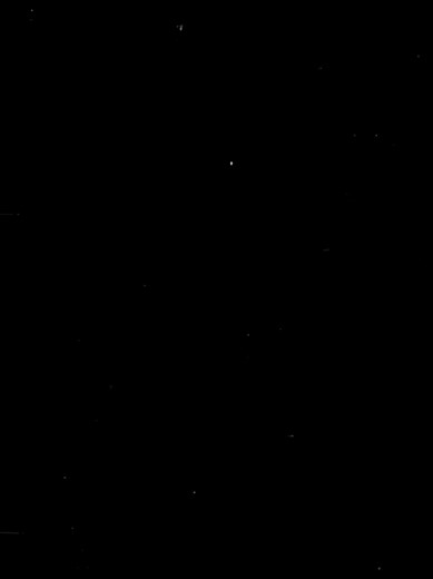 Careless Whisper Dance Style Tutorial