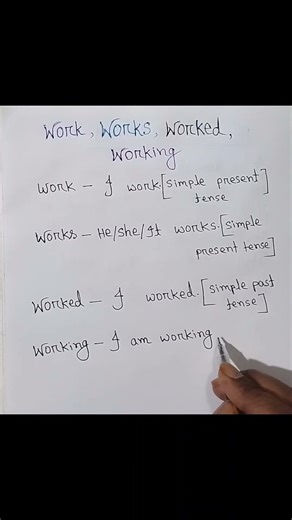Use of work,works,worked,working #subscribe #englishgrammar #shorts
