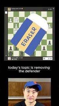 Intermediate Chess Tactic 101: Remove The Defender!