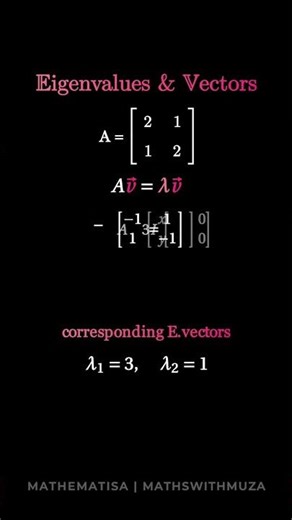 The Soul of Linear Algebra: Eigenvalues & Vectors Explained
