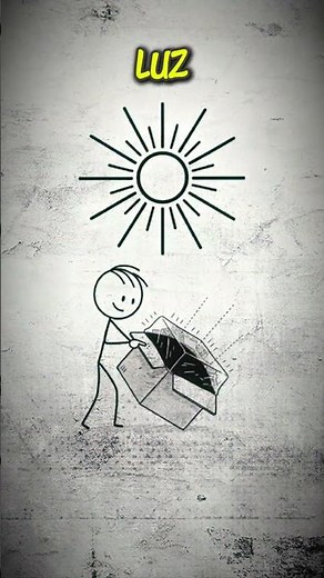 Faça um Forno Solar em MINUTOS SEM GÁS!