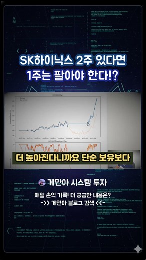 Time to sell half? What to do if you hold 2 shares of SK Hynix