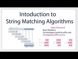 Introduction to String Matching Algorithms | Notations | Terminologies | Overlapping Suffix Lemma