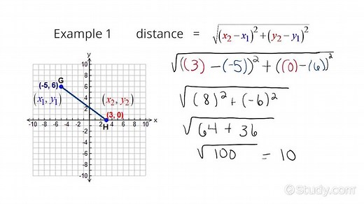 How to Use the Distance Formula Given the Graph of a Line Segment to Determine its Length | Geometry | Study.com