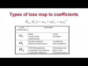 Power Tip 11 & 12: Resolve power supply circuit losses