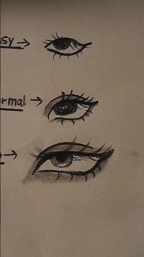 Eye Drawing with Pencil Step by Step | ✨Realistic Eye Sketch Tutorial for Beginners 😍