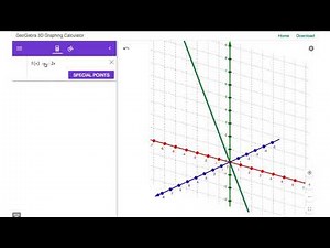Algebra and rotating
