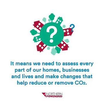 What is decarbonisation? | What Is..?