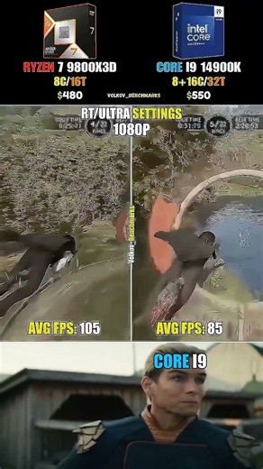 Ryzen 7 9800X3D vs Core i9 14900K - Can Cache Nullify Clocks? #pcgaming
