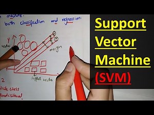 support vector machine svm in data mining & machine learning in hindi urdu