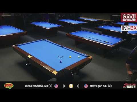 Ship The Cash's WNA - 3/4/26 | LIVE from Snookers in Providence, RI!