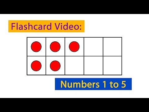 Flashcards Practice: Ten Frames 01 Numbers 1 to 5