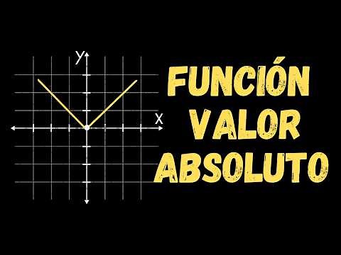 Absolute Value Function 📈 Explained in a CLEAR and SIMPLE way