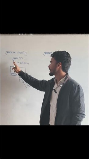 #education #biologyclass12