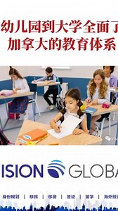 从幼儿园到大学全面了解加拿大的教育体系