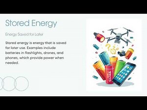 Energy Transfer and Transformation